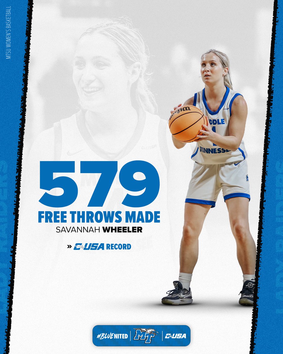 MT_WBB's tweet photo. Make that 13 free throws today and 5️⃣7️⃣9️⃣ in her career. @savwheeler4 has a new @ConferenceUSA record!

#BLUEnited | #TrueBlue https://t.co/I169CAxkbk