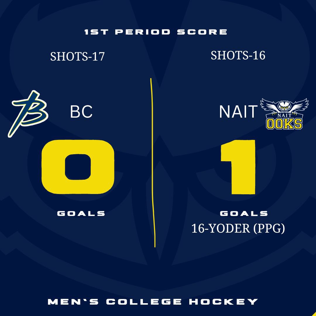 NAITMensHockey's tweet photo. MHKY| After 1st 20 mins of play we’re up 1-0 nothing.

1st Period goal by:
16-YODER (PPG)🚨

#ooksnation #battleison #ooksterritory https://t.co/OKDzh3QaCi