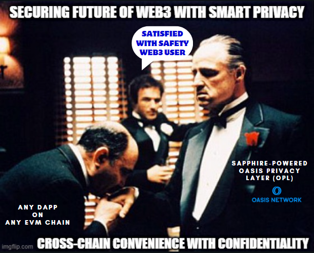 DC600og's tweet image. Instant #smartprivacy is at hand for existing dApps running on any EVM network thanks to OPL - the cross-chain L2 solution powered by Sapphire #confidentialEVM.
The future of #Web3 is secure with @OasisProtocol ensuring privacy when you need it, and transparency when it matters!