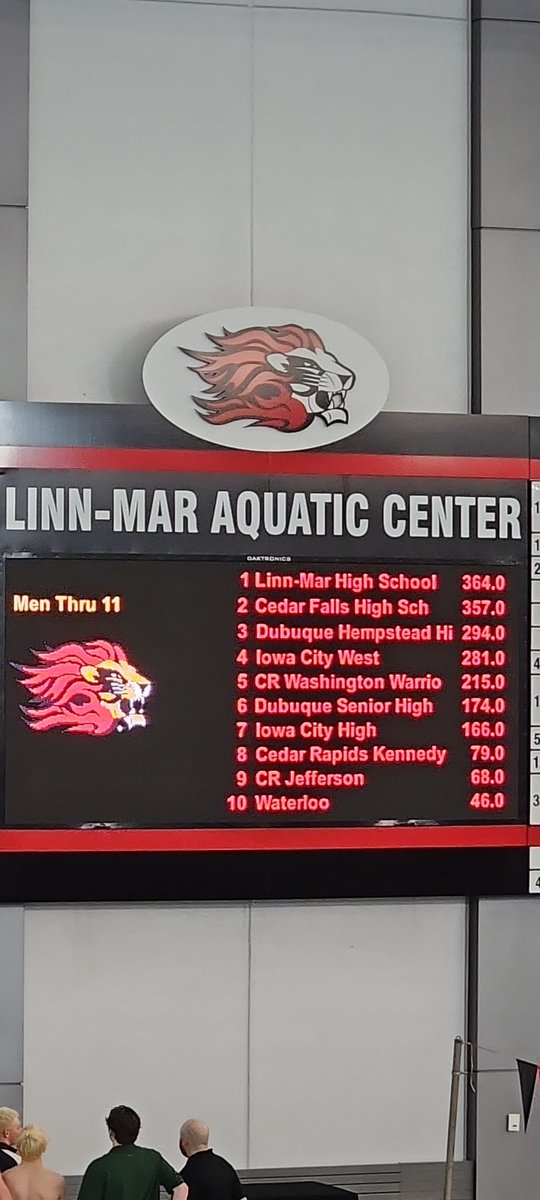 Linn-Mar Athletics tweet media