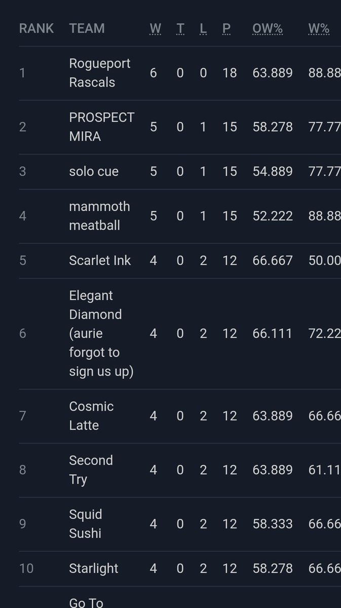 Scarlet Ink tweet media