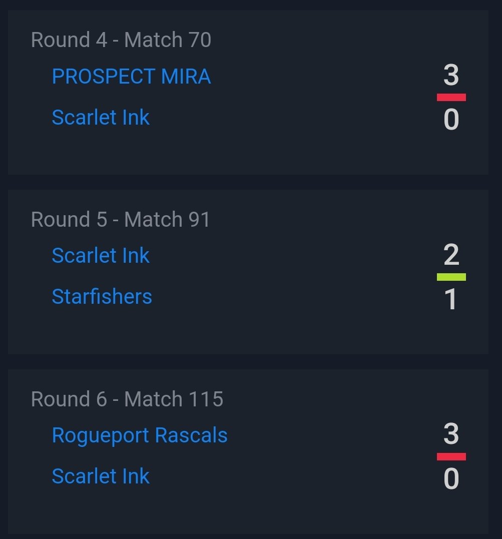 Scarlet Ink tweet media