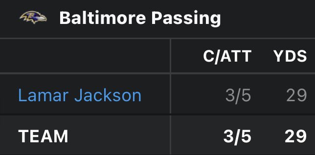 you have to just tip your cap honestly