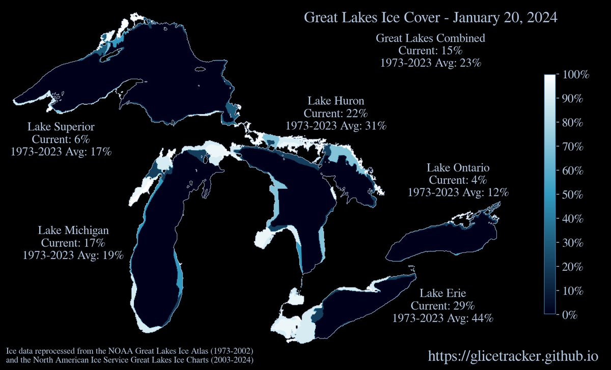 Great Lakes ice update for January 20, 2024: Combined 15%  |  Lake Superior 6%  |  Lake Michigan 17%  |  Lake Huron 22%  |  Lake Erie 29%  |  Lake Ontario 4%  |  #GreatLakes