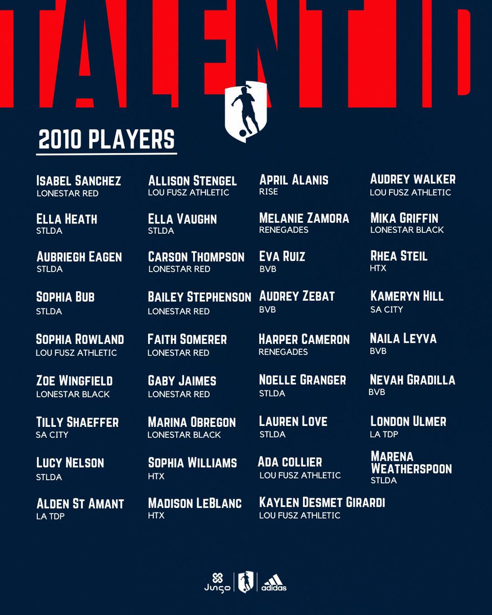 StLouisDAsoccer tweet media