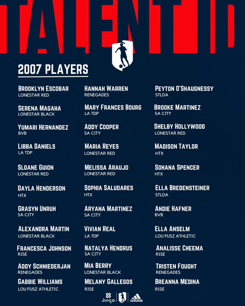 StLouisDAsoccer tweet media