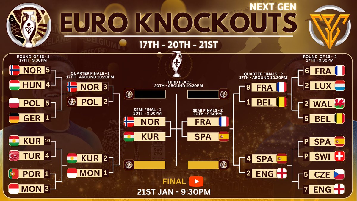 Kurdistan National Team - Esports tweet media