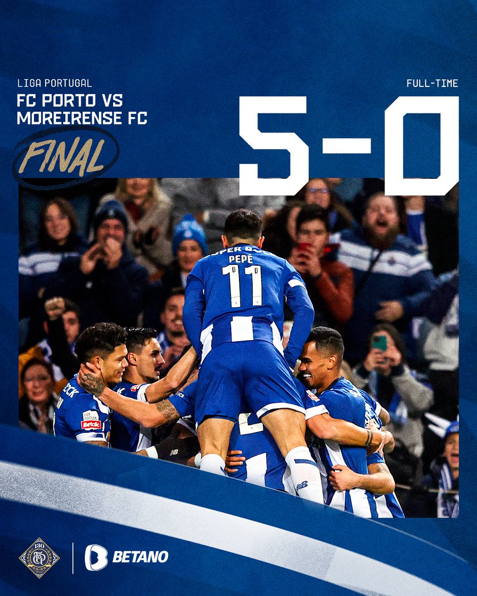 ⏱Final de Jogo / End of the match / Final del Partido

🔵⚪FC Porto 5-0 Moreirense FC
⚽ Wendell (8' e 72')
⚽ Evanilson (60')
⚽ Galeno (69')
⚽ Alan Varela (83')

#FCPMFC