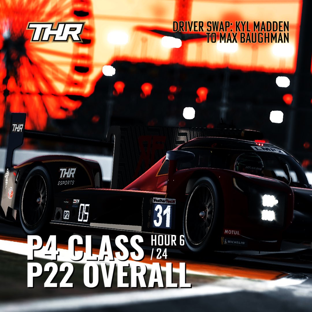 Team Highlands Racing tweet media