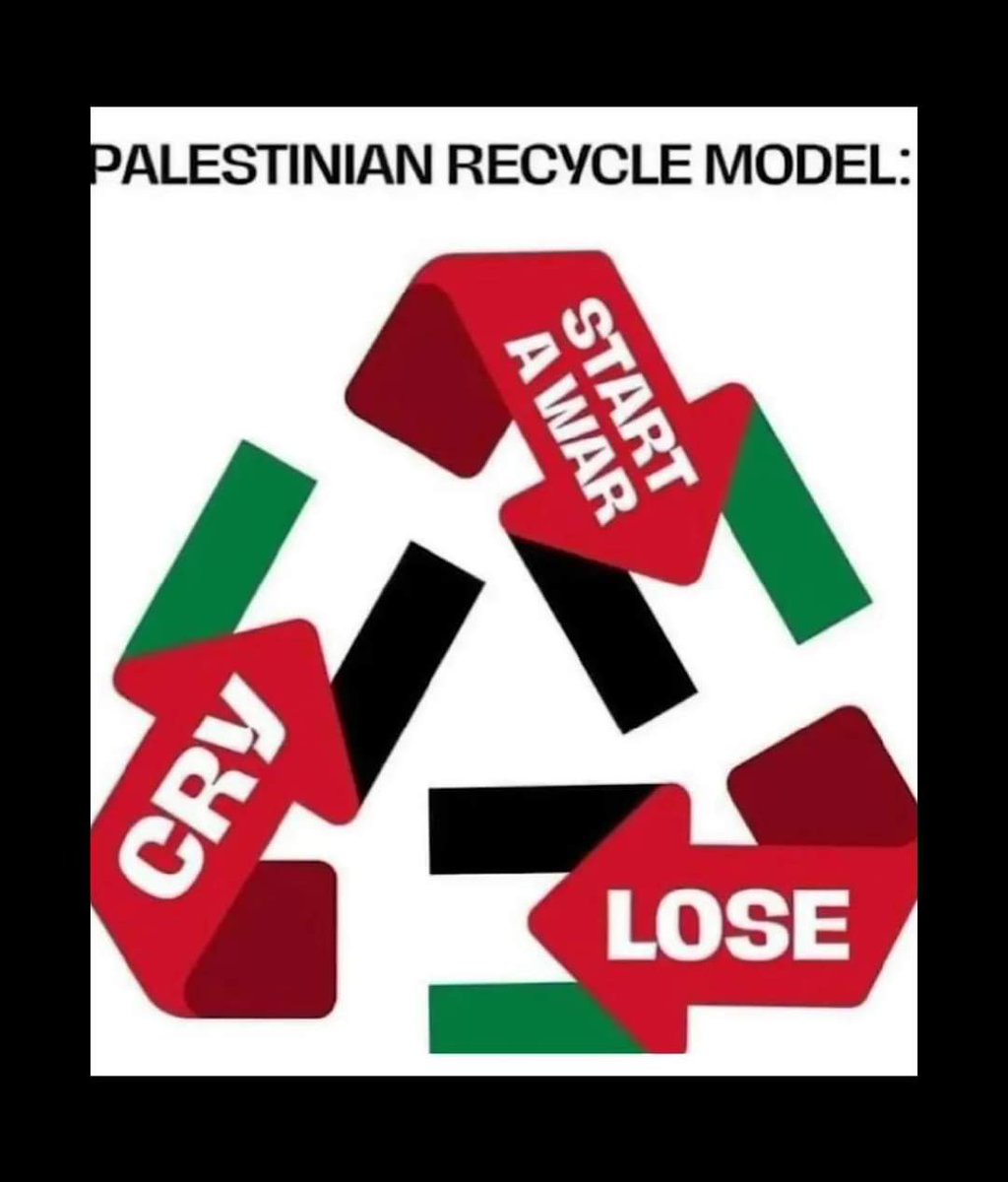 space_rubber's tweet photo. @mooad_shaqour @DrLoupis https://t.co/ZLgDFgRfTN