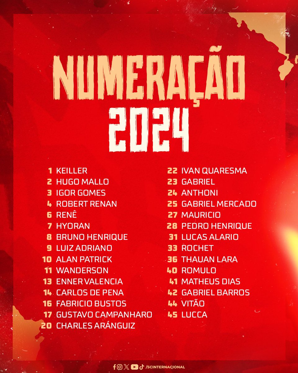 SCInternacional's tweet photo. Oficial! 🇦🇹 Confira a numeração do elenco colorado para a temporada 2024. 🙌💪 https://t.co/p4YUWt8H9f