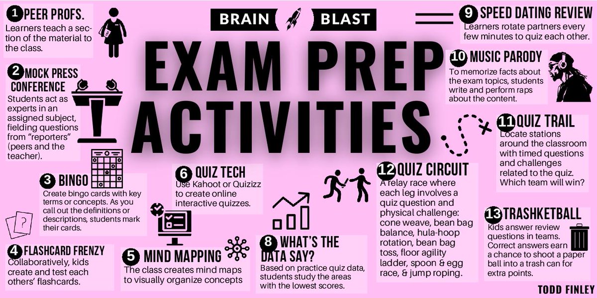 NEW!!! Exam Review Activities | Brain Blast #assessment #edchat #education #principalchat #ukedchat #teacher #students #classroom