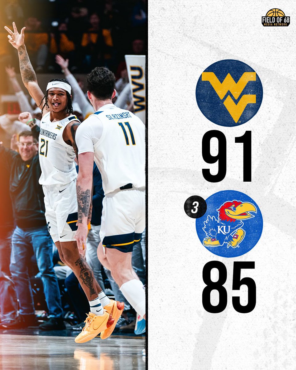 TheFieldOf68's tweet photo. Cue Country Roads! West Virginia UPSETS No. 3 Kansas! https://t.co/sW3mRQHAFu