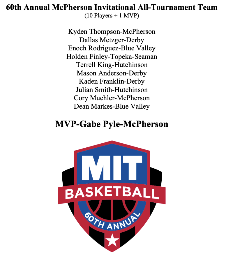 That's a wrap on the 60th Annual MIT! Congrats to McPherson Bullpups on their Championship and to those selected to the MIT All-Tournament Team!