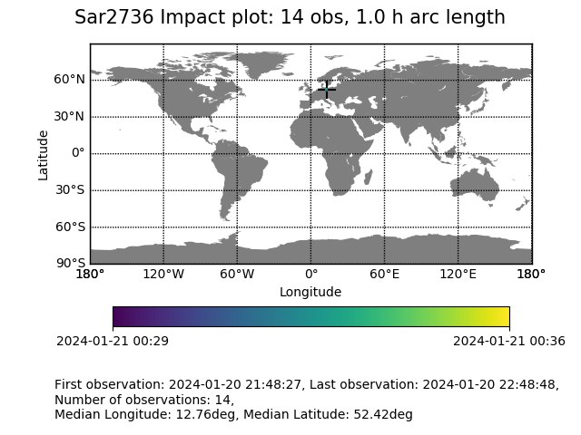 Richard Moissl (@richard_m_f) on Twitter photo ☄️💥Incoming! The next immininent impactor discovered by <a href="/sarneczky/">Krisztián Sárneczky</a> will enter the atmosphere harmlessly but with a nice bright fireball within the next half hour. ☄️💥Incoming! The next immininent impactor discovered by <a href="/sarneczky/">Krisztián Sárneczky</a> will enter the atmosphere harmlessly but with a nice bright fireball within the next half hour.