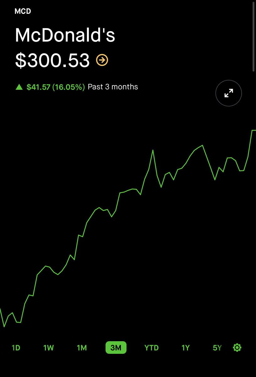 Yaron Samid 🇮🇱🇺🇸 tweet media