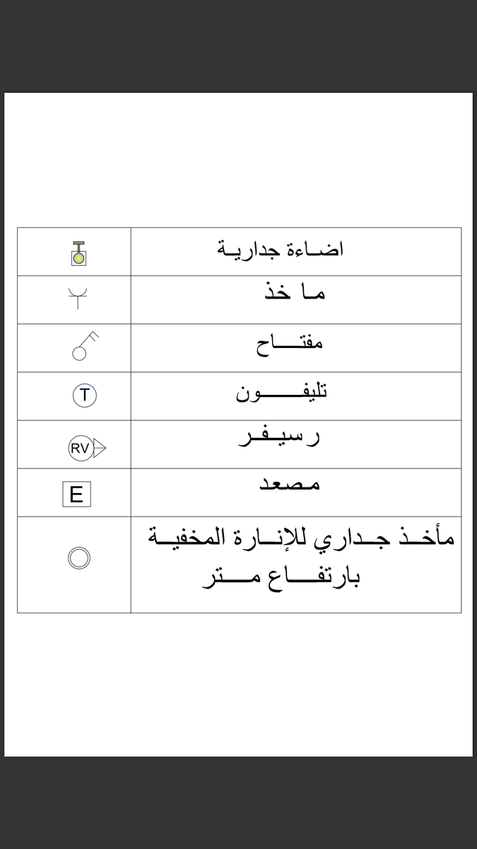 AlaaKaji's tweet photo. Electrical plan 

#architecturaldesign #work #saudiarabia #shopdrawing #art #interior #exterior #construction #sketching #drawing #design #post #architect #عمارة https://t.co/ZZwkKMQnYa