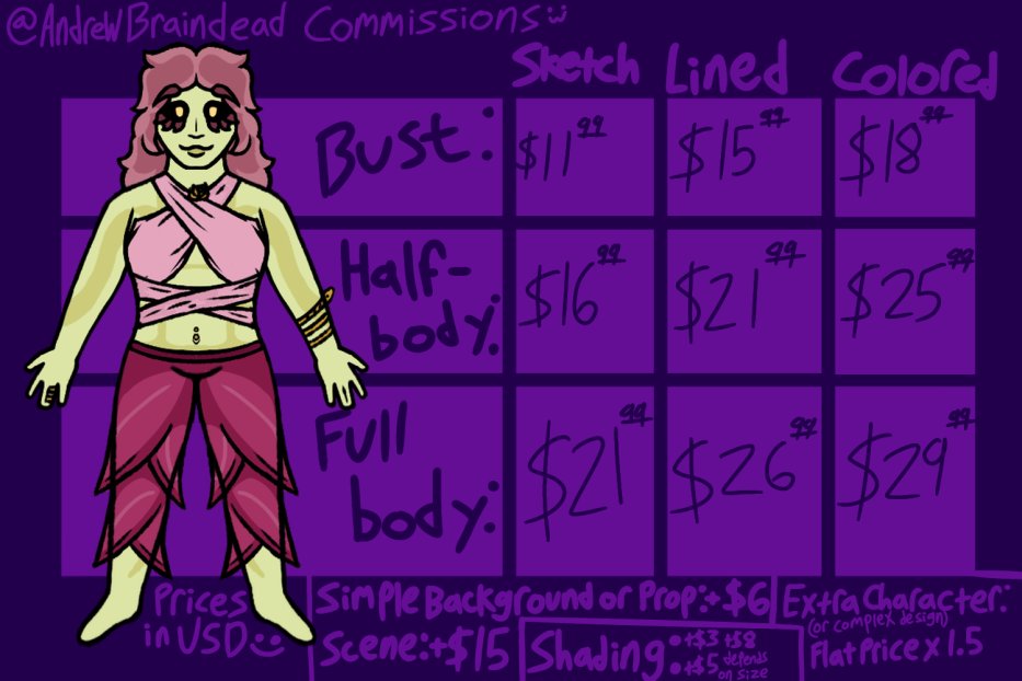 AndrewBraindead's tweet image. c0mms are officially open✨ 

Payment accepted on Paypal

Dm here or on discord (andrewbraindead) if you are interested or if you just have questions

(Examples in replies)