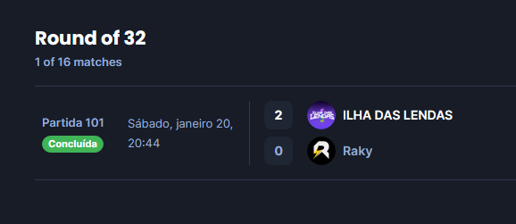 Não foi dessa vez guys mas estamos sobre um desenvolvimento gigante e vamos nos provar cada vez mais no cenário. #GORAKY wp <a href="/ilhadaslendas/">Ilha das Lendas 🏝️</a> e parabéns ao <a href="/CBLOL/">CBLOL</a> + <a href="/LigaGG_/">Liga GG</a> por darem a oportunidade que estamos tendo ❤