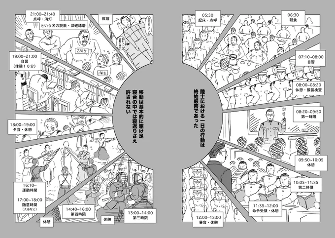 [定期ツイート]
軍国の繭: 1〜5話(完結)無料です。   熊谷杯人
Amazonで配信中です
https://t.co/W4OTRRyTUg 