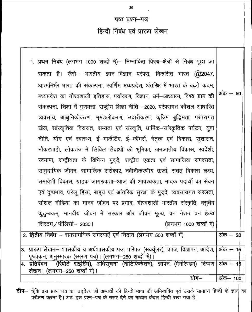 MPPSCSSE's tweet image. PAPER-6 
#MPPSC
#MPPSCMains2024
🔆Time: 2:30hrs
🔆 Essay 50 Marks, topics increased 
🔆प्रारूप प्रतिवेदन will be in different Question (15+15marks) 
🔆Short Essay 20 marks