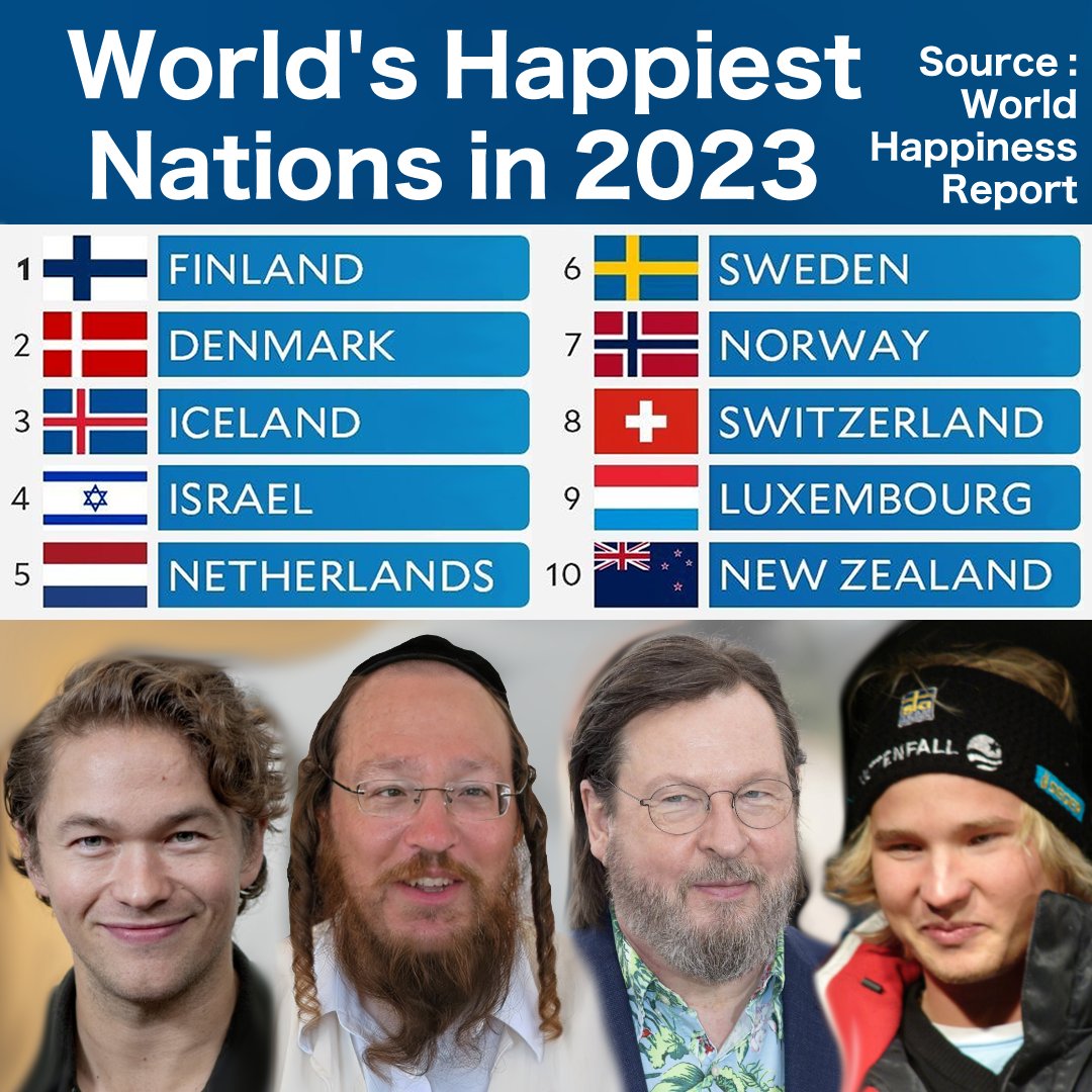 AsianJesusAmigo's tweet photo. Outside Europe and East Asian nations,
the world is already reach to Balanced Diversity such Arab Northern African West Asian Central Asian Turk Persian.
- Super Diversity ethnic group are mainly Indian South Asian, Hispanic Latino Latin American and East African.
#Diversitypower https://t.co/duMu4WiGyl