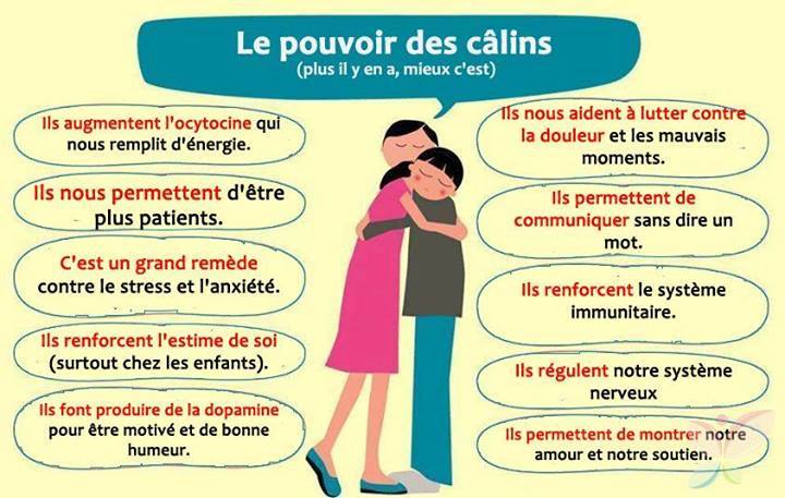 Belle "Journée des câlins" 🤗
à vous, à nous, à toi, à moi, ... 
#Journeedescalins #HugDay