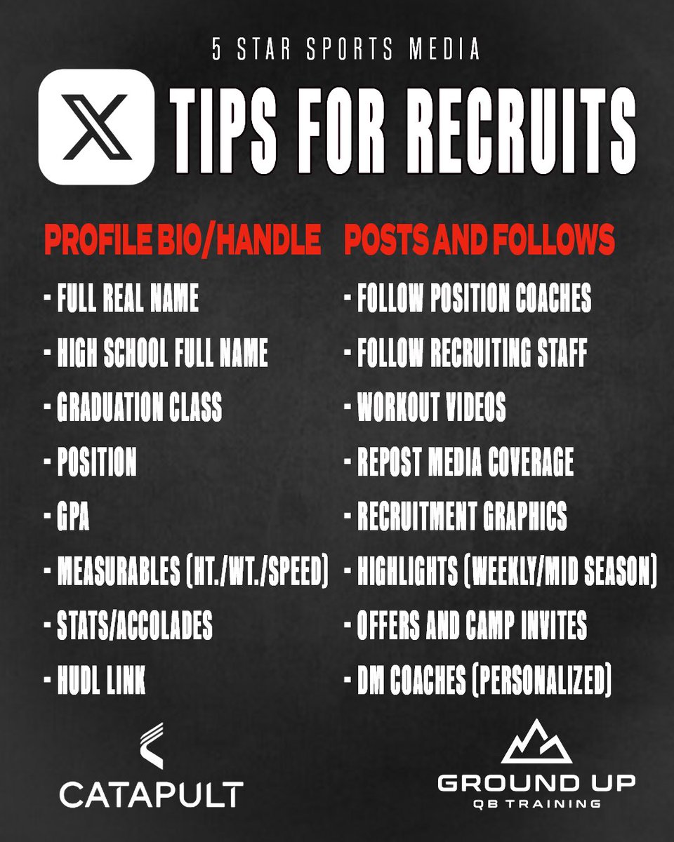 TIPS FOR RECRUITS ‼️
<a href="/KyleMorgan_XOS/">Kyle Morgan CATAPULT Southwest Area Scout</a> gave out some free game on how to run your X account to maximize exposure and college opportunities.