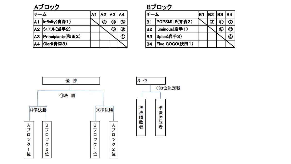 AkitaCA1992 tweet picture