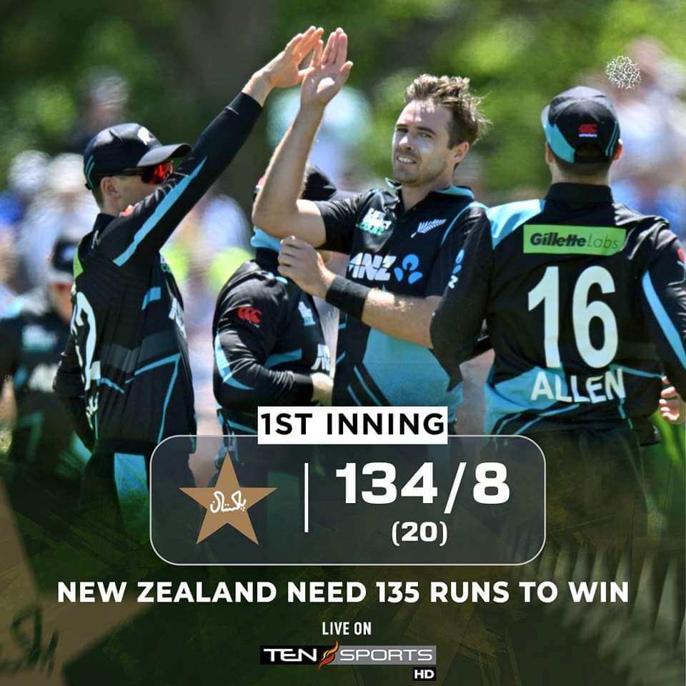 dishchannelinfo's tweet image. Pakistan sets New Zealand a target of 140 runs 
#PAKvsNZ #GoGreens #T20I #T20Series #Cricket