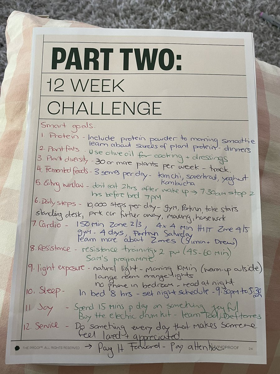 FoodMoodDoctor's tweet photo. Just SMART goaled The 12 Habits for the Living Proof Challenge starting Feb 1st with @theproof @richroll
I particularly like the last two and think these will be the most challenging for me.
#livingproof #theproof #SimonHill #RichRoll #12weekchallenge #nutrition #health https://t.co/SLZgbLvJls