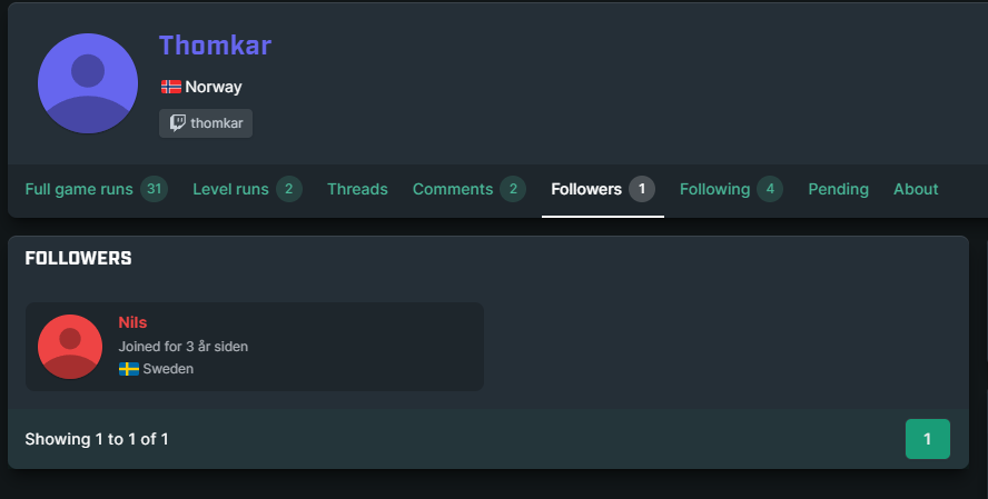 crazy how <a href="/nils_147/">Nils</a> is my biggest fan