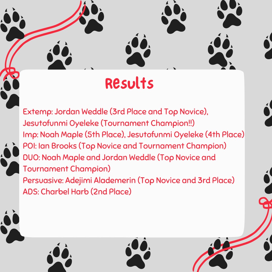 UIndySpeech's tweet photo. We are marching into 2024 with a major success! It was our first tournament this year, and we showed out at the Bulldog Battle!

A first for our team: Individual Sweepstakes: Jordan Weddle (3rd)

Team Sweepstakes: 3rd Place  
#commsuperstars @uindy @Shaheen_College https://t.co/Z7apy5MrwZ