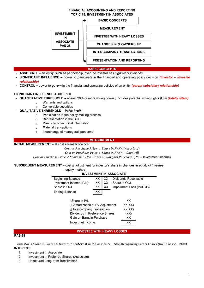 a, cpa | adobong itlog tweet media