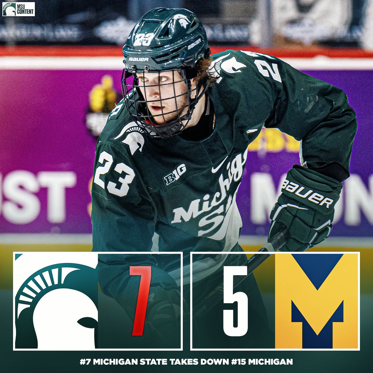 Michigan State Content tweet media