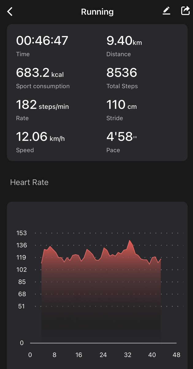kunrup's tweet photo. Late evening Indoor run 9.4KM. Too late to go out and run.
#stayactive #staymotivated #activelifestyle #positivity #positivevibes #brampton #itsmylife #winter #colddays❄️ #runforhealth #runforfun #everydayrun https://t.co/HTidmAyEXH