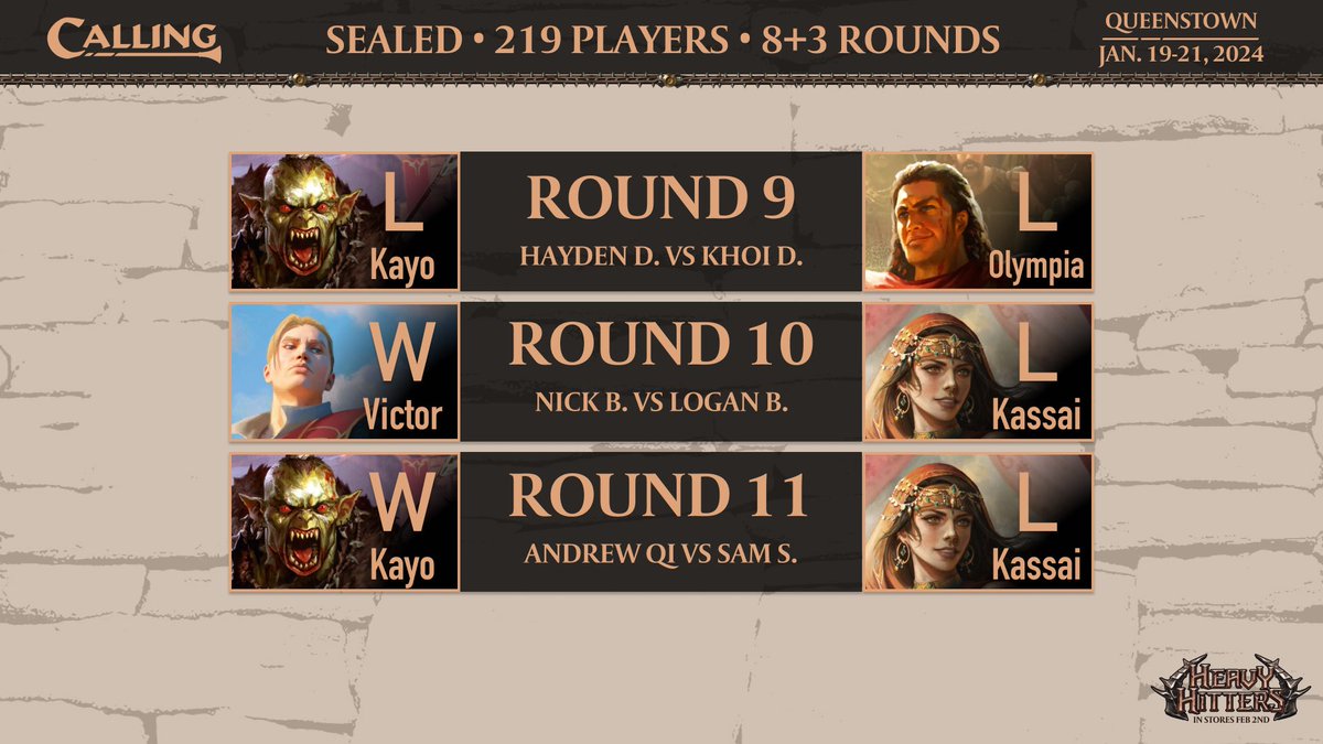 fabtcg's tweet photo. Darryn Ying eliminates Nick Butcher and secures a spot in the FINALS of The Calling Queenstown. The other semi-finals continues live: https://t.co/SFIm6DKHut

Pictured below - the matches covered on stream today.

#fabtcg #calling2024 #queenstown #day2 #top8 https://t.co/XHPB9Ix2Ag
