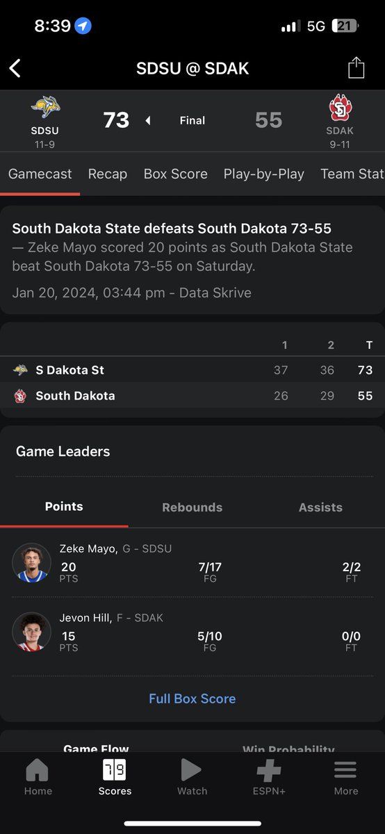 Can’t imagine there have been many times in the <a href="/GoJacksSDSU/">South Dakota State Jackrabbits</a> -<a href="/SDCoyotes/">South Dakota Coyotes</a> rivalry, or any college hoops rivalry, that both basketball games ended in the exact same score with the exact same outcome on the same day no less.