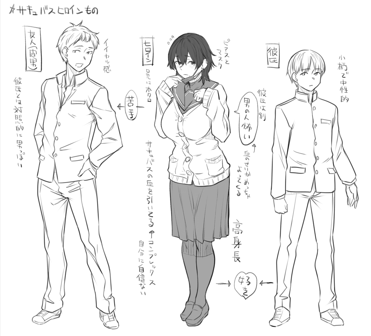 新作DL同人漫画のキャラ表ですー
詳しくはFANBOXにて
https://t.co/Sv5aWinXjL 