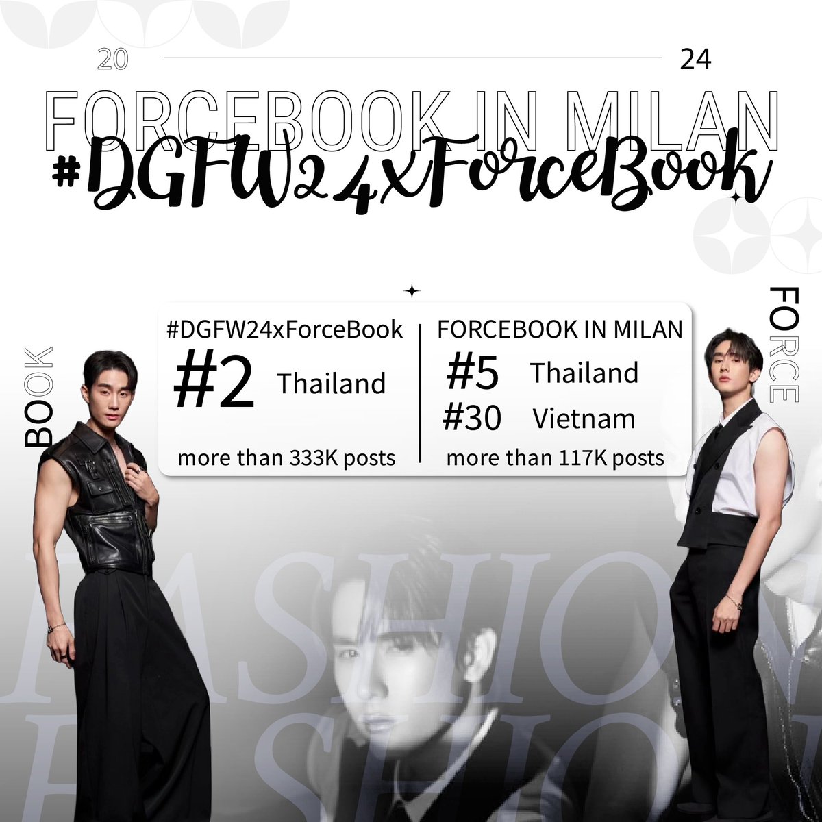꒰✨️꒱#DGFW24xForceBook
🗓️ 10.01.24 - 16.01.24

สรุปเทรนด์ 
# 2 Thailand 🔥🔥🔥
more than 333K Posts

(🔑) Keyword 
— FORCEBOOK IN MILAN
# 5 Thailand 🇹🇭 
# 30 Vietnam 🇻🇳 
more than 117K Posts

#fforce_ #kasibook
#TrendForceBook101

ขอบคุณทุกกำลังใจที่ส่งให้สองหนุ่ม DG