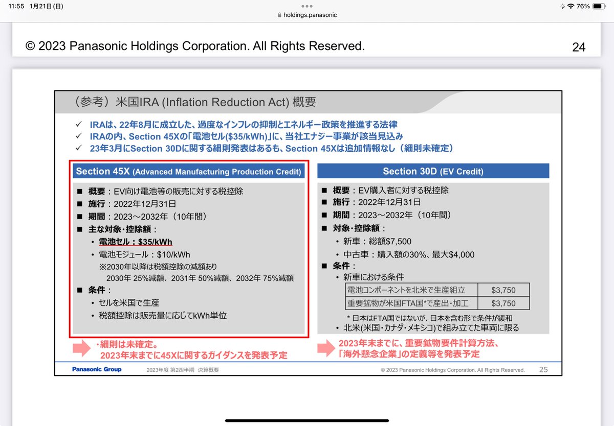 yomishi_invest's tweet photo. 6752 パナソニックHD
2023年末にって書いてあるけど、結局どうなったか分からない。
情報収集能力が低すぎて、、、
誰か助けて
#パナソニック
#IRA法
#Section45X
#投資家さんと繋がりたい https://t.co/4rc0gyAoaD