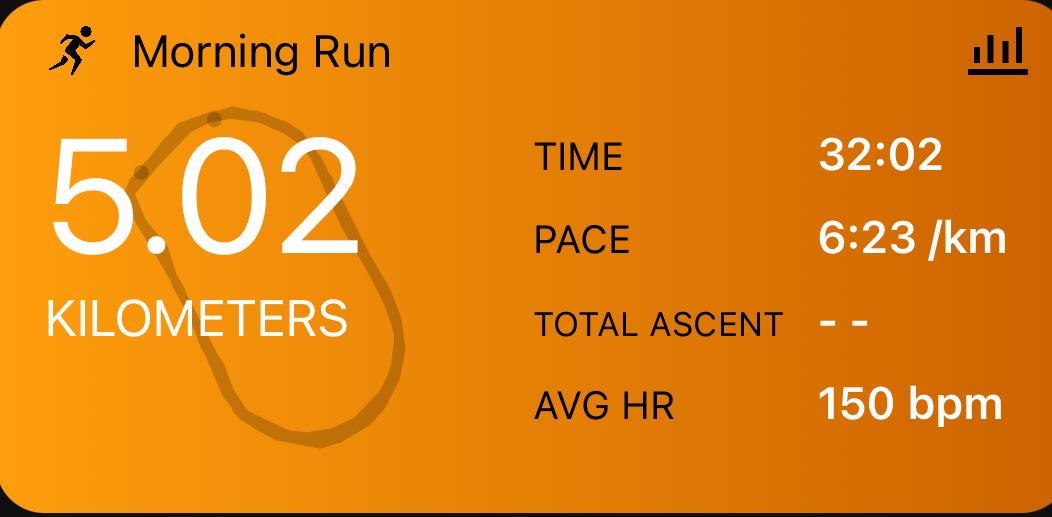 ThePriest215's tweet photo. Run Run #RunforLife

#FitIndiaMovement 
#RunYourOwnRace https://t.co/VgQQb5zPUB