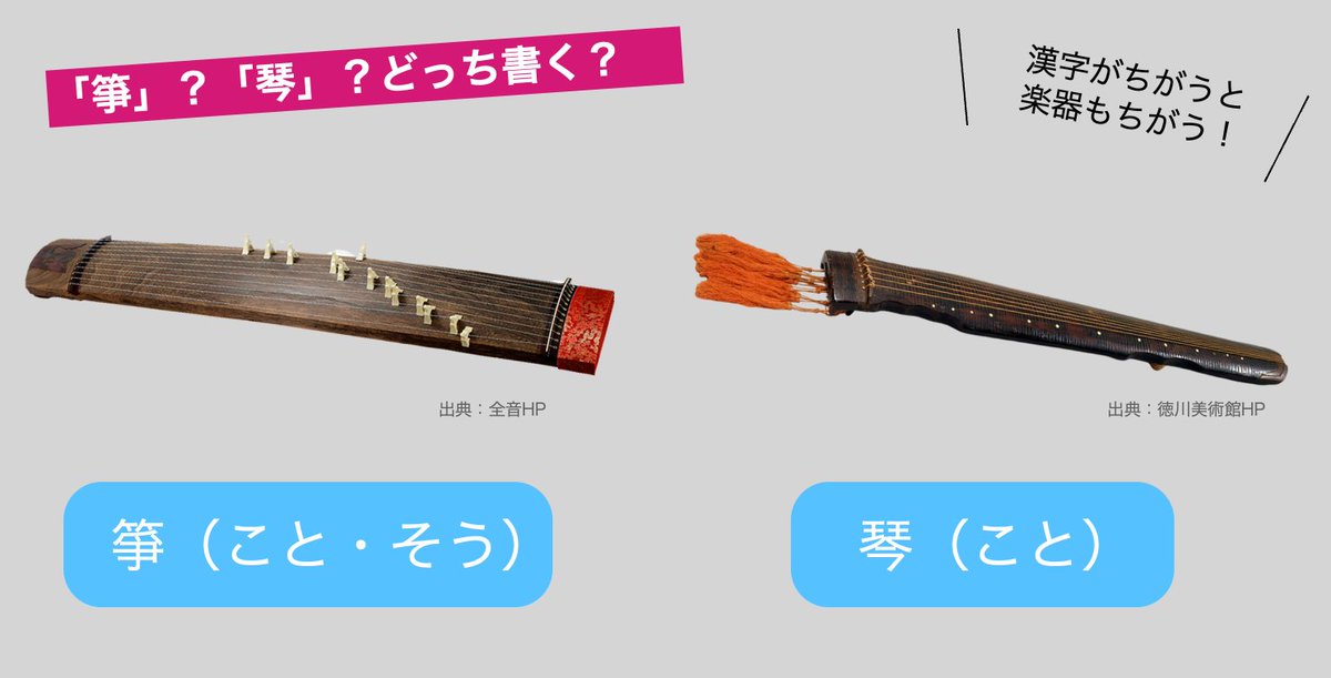 琴と箏の違い】 琴柱と呼ばれる弦に立てる柱のようなものがあるのが 