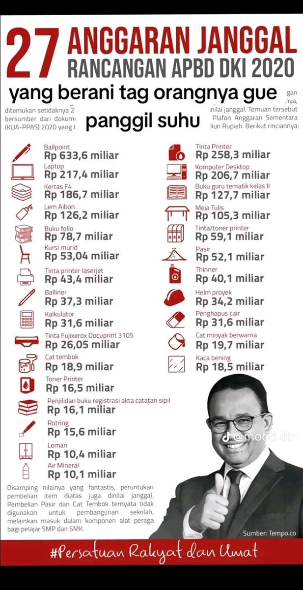 pubgm99p's tweet photo. @fifa_saadah @info_beragam Pendukung mabok lem aibon 126 milyar wkwkwkwk https://t.co/qVz8CJN50R