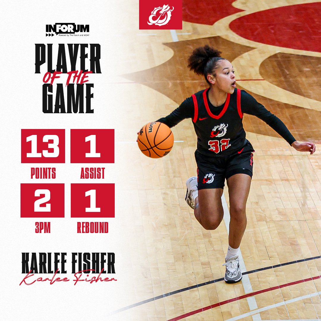 Tonight’s Player of the Game is <a href="/kfisher__/">Karlee Fisher</a> 🤩

📸 <a href="/DustinEVisuals/">Dustin - Reflex</a>