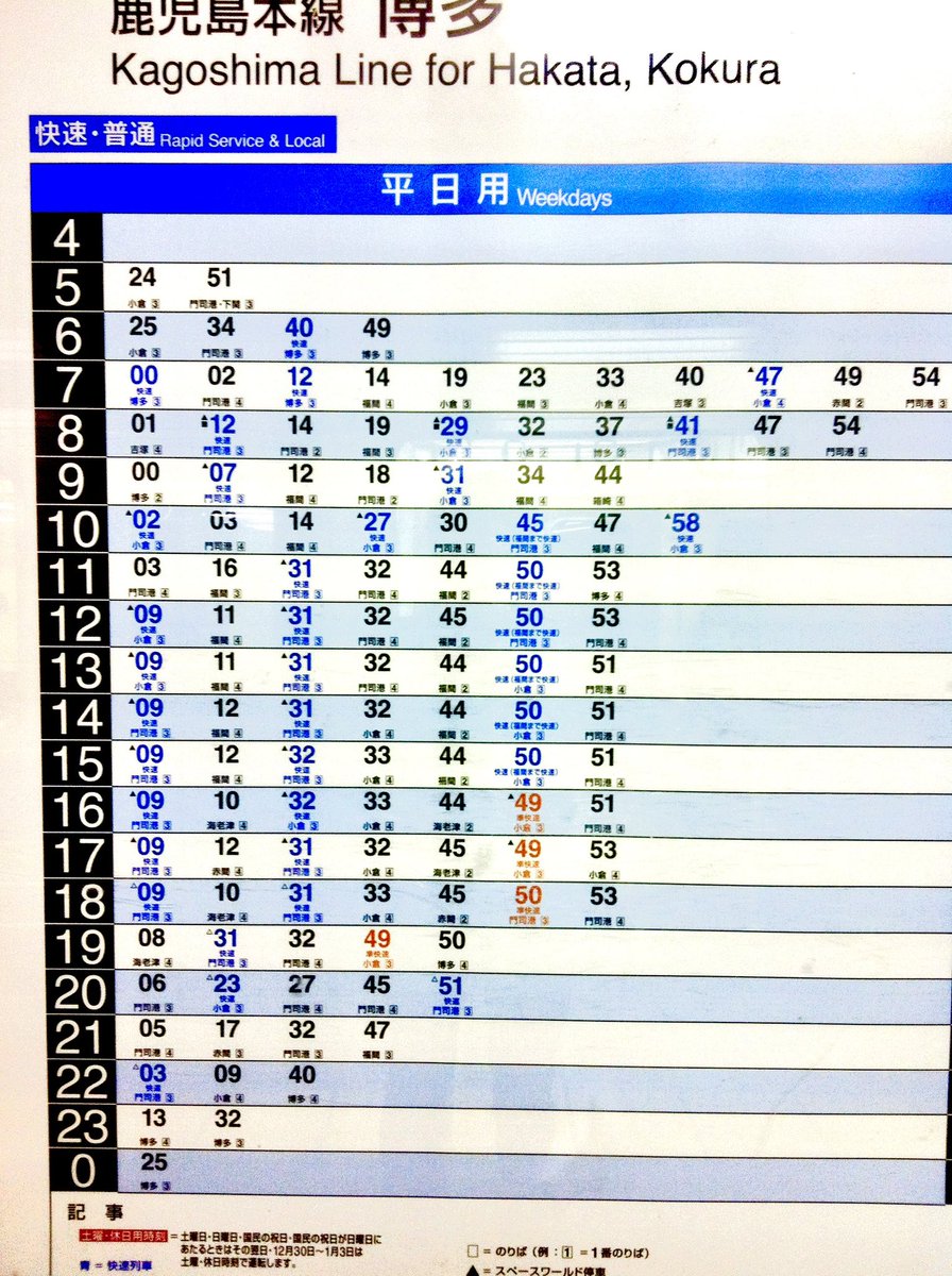 2012年1月時点の鹿児島本線上り 博多駅の時刻表(普通、準快速、快速