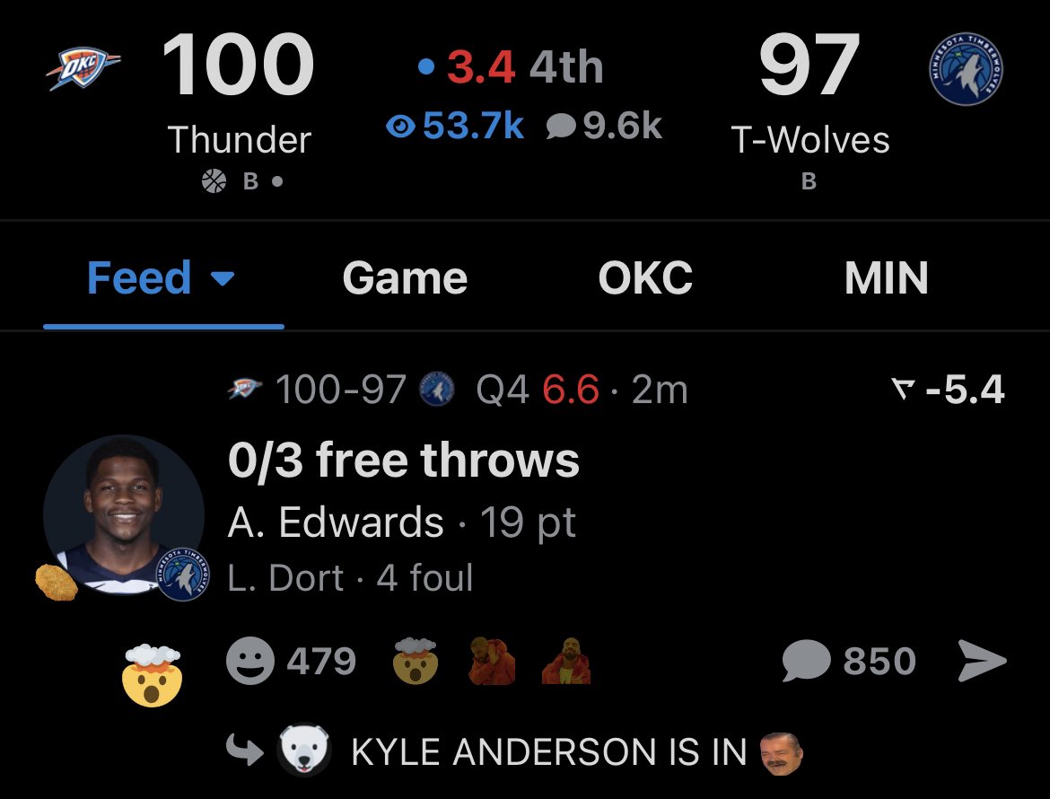 Anthony Edwards missed all three free throws to tie the game 🤯