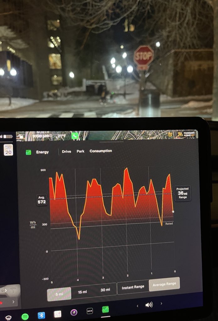 Today was the coldest day of the year so far in Washington, DC, so I decided to put my 2021 Tesla Model Y “long range” to a cold weather range test—driving exclusively in the city, at speeds below 30 MPH (speed limit is 20), keeping with traffic.

Result: <100 miles of range 😂