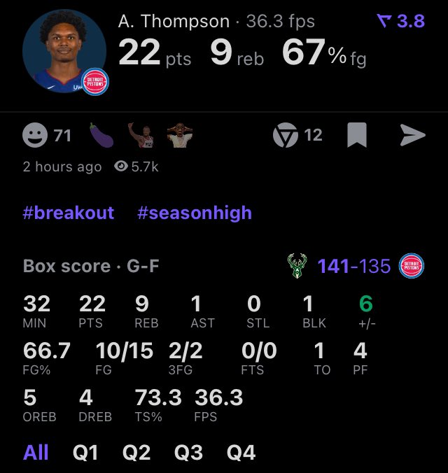 ThompsonsMuse_'s tweet photo. Twins balled out today https://t.co/Q6VzE57fEk