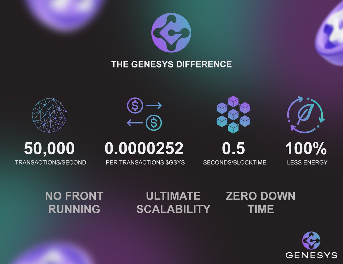 GenesysChain's tweet image. Welcome to a new era 💙 #Genesys